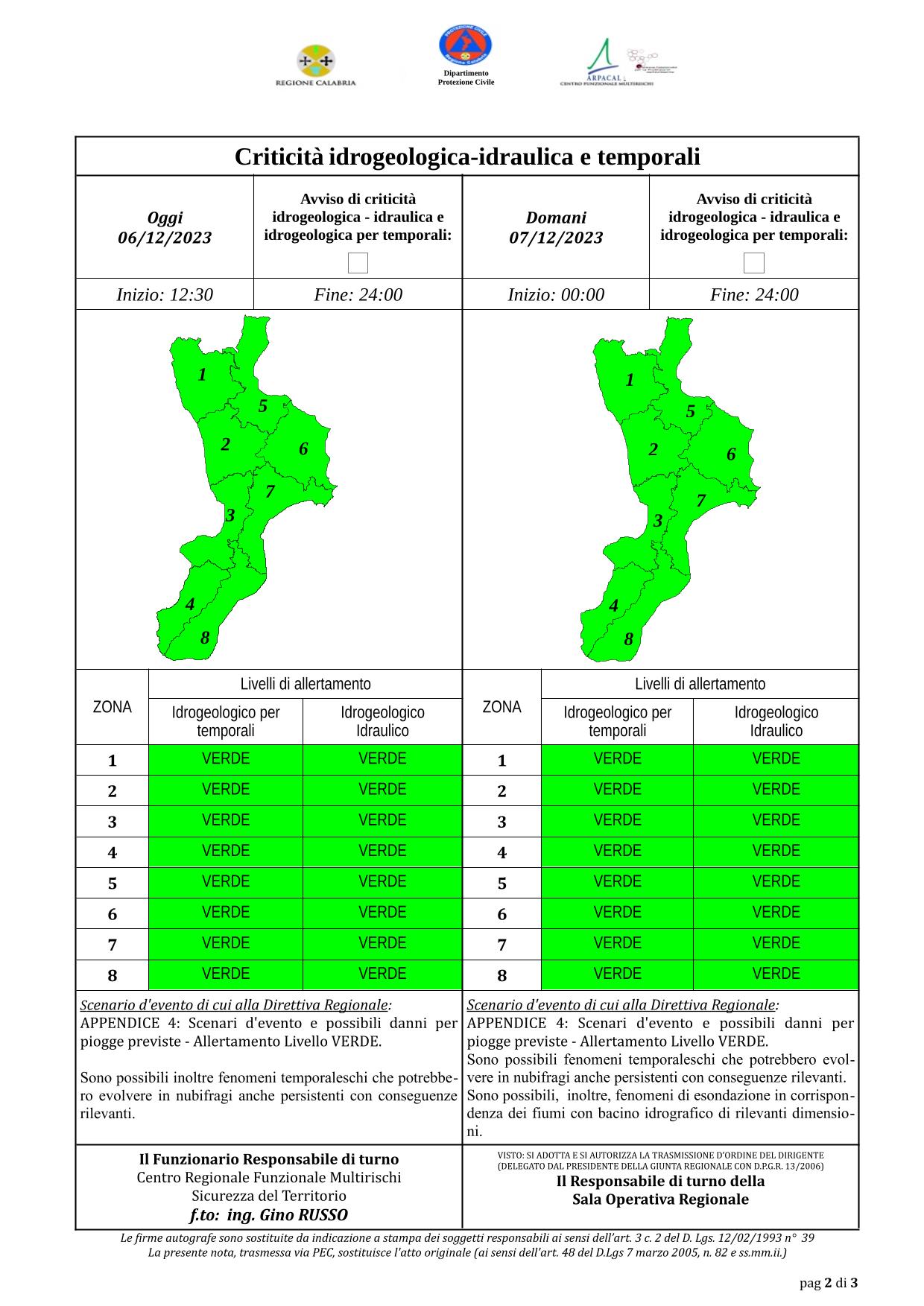Criticità idrogeologica-idraulica e temporali in Calabria 07-12-2023